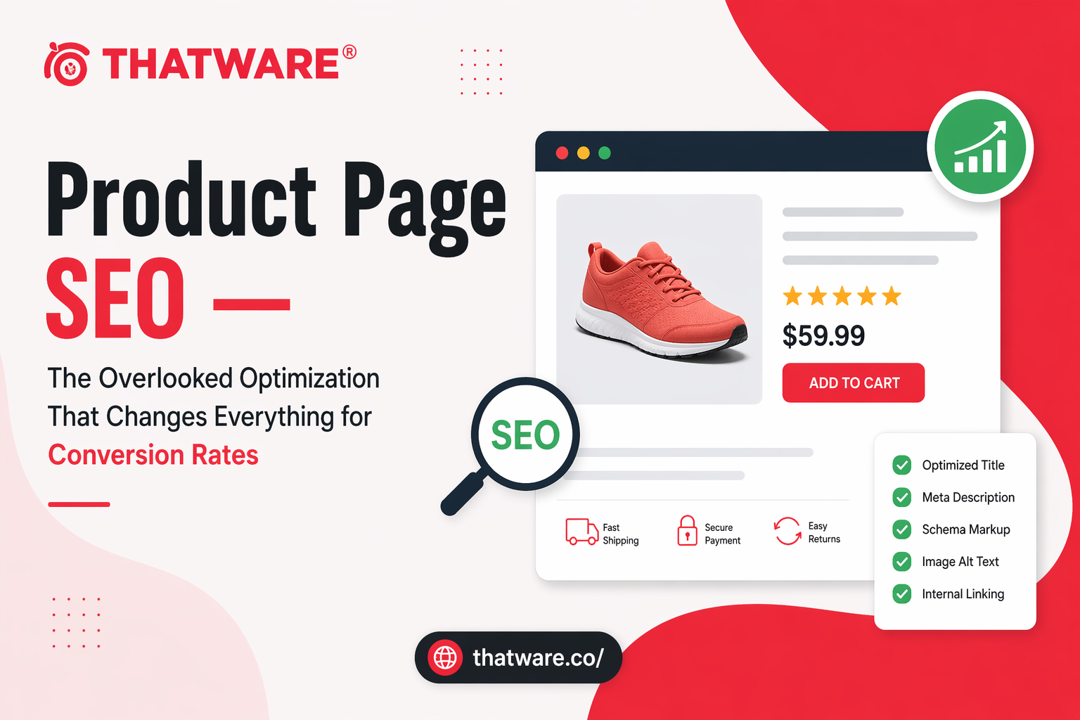 product page seo